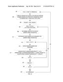 EARLY GENERATION OF INDIVIDUALS TO ACCELERATE GENETIC ALGORITHMS diagram and image