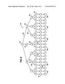 METHODS AND APPARATUSES FOR PROVIDING DATA RECEIVED BY A STATE MACHINE     ENGINE diagram and image