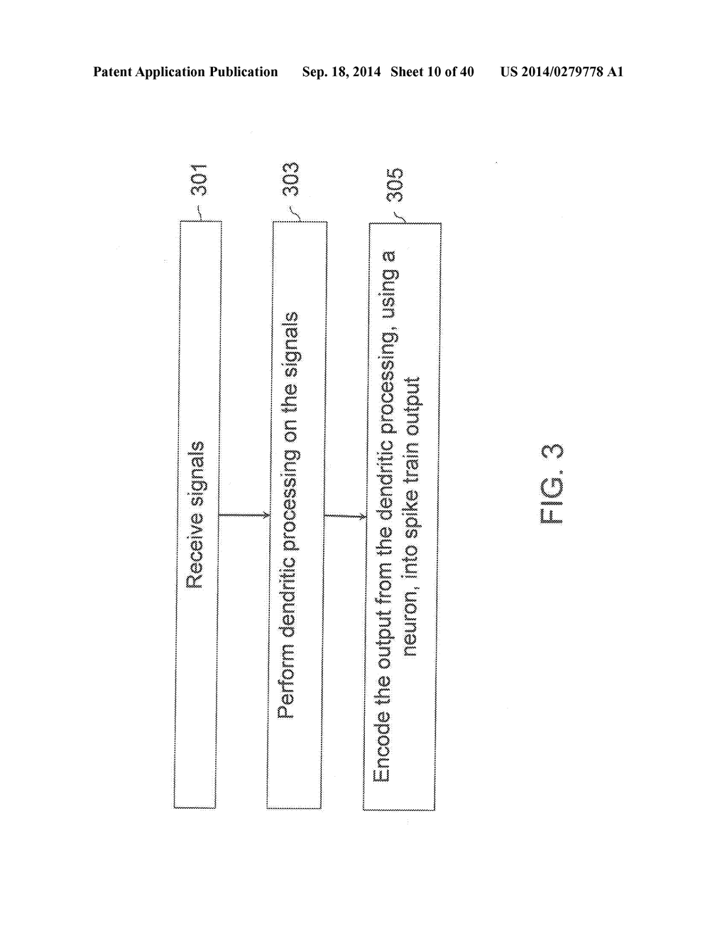 Systems and Methods for Time Encoding and Decoding Machines - diagram, schematic, and image 11