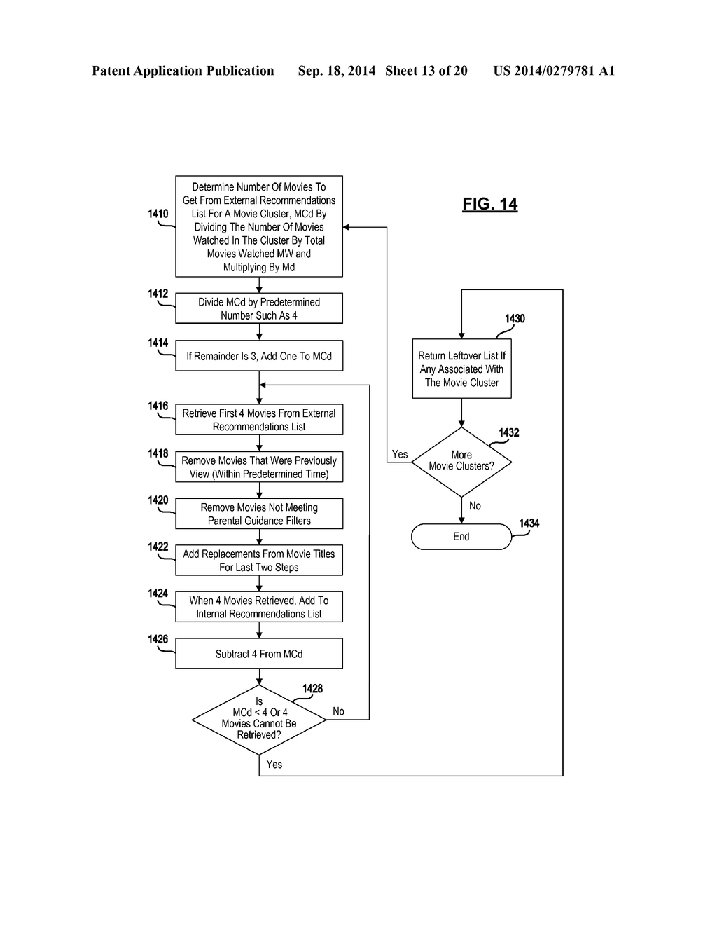 METHOD AND SYSTEM FOR RECORDING RECOMMENDED CONTENT USING CLUSTERING - diagram, schematic, and image 14