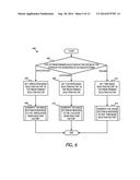 Systems And Methods for an Adaptive Application Recommender diagram and image