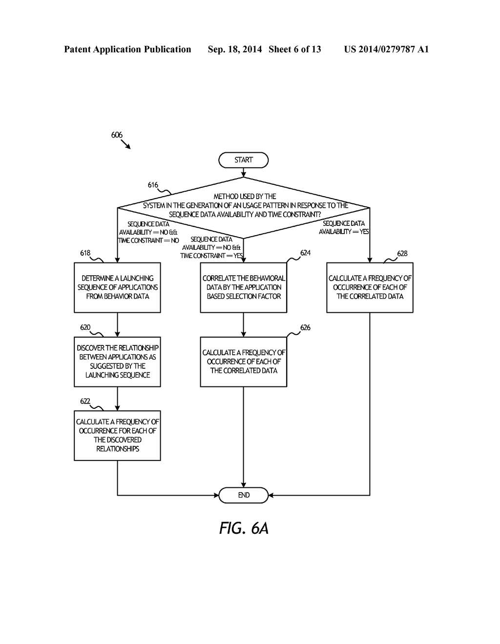 Systems And Methods for an Adaptive Application Recommender - diagram, schematic, and image 07