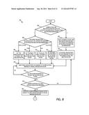 Systems And Methods for an Adaptive Application Recommender diagram and image