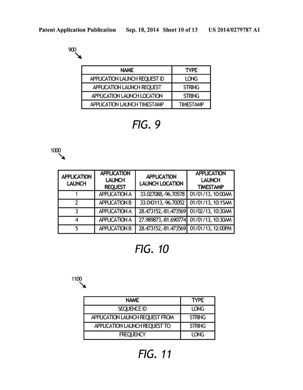 Systems And Methods for an Adaptive Application Recommender - diagram, schematic, and image 11