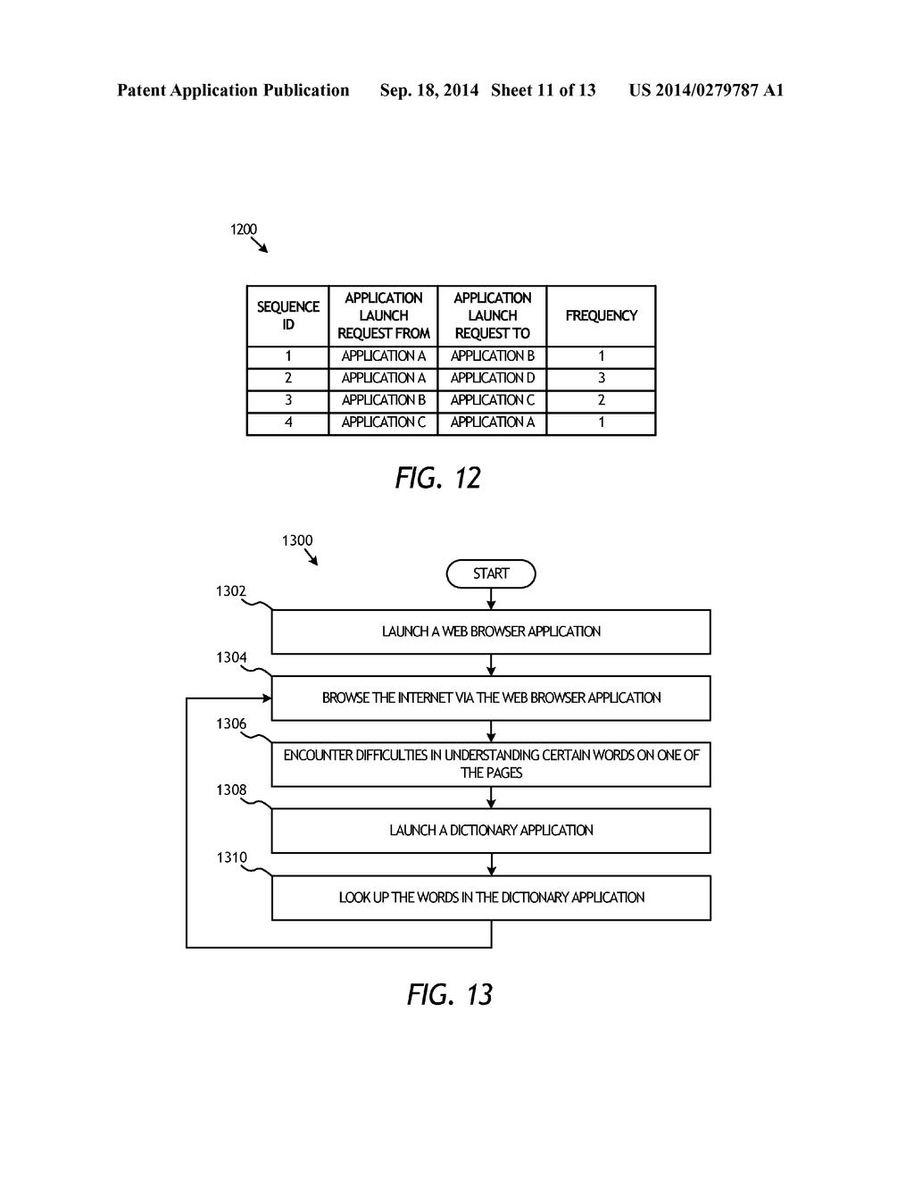 Systems And Methods for an Adaptive Application Recommender - diagram, schematic, and image 12