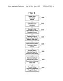 RULES-BASED MANAGEMENT SYSTEM AND METHOD FOR PROCESSING MEDICAL     INFORMATION diagram and image