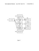 APPARATUS, SYSTEMS, AND METHODS FOR CROWDSOURCING DOMAIN SPECIFIC     INTELLIGENCE diagram and image