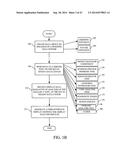 LIFECYCLE PRODUCT ANALYSIS diagram and image