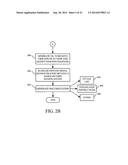 LIFECYCLE PRODUCT ANALYSIS diagram and image