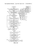 LIFECYCLE PRODUCT ANALYSIS diagram and image