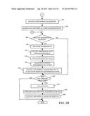 LIFECYCLE PRODUCT ANALYSIS diagram and image