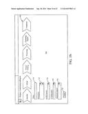 LIFECYCLE PRODUCT ANALYSIS diagram and image