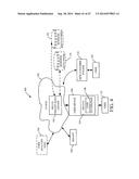 LIFECYCLE PRODUCT ANALYSIS diagram and image