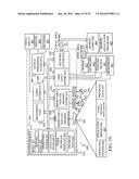 LIFECYCLE PRODUCT ANALYSIS diagram and image