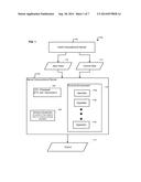 CONTROL DATA DRIVEN MODIFICATIONS AND GENERATION OF NEW SCHEMA DURING     RUNTIME OPERATIONS diagram and image