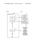 CONTROL DATA DRIVEN MODIFICATIONS AND GENERATION OF NEW SCHEMA DURING     RUNTIME OPERATIONS diagram and image