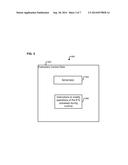 CONTROL DATA DRIVEN MODIFICATIONS AND GENERATION OF NEW SCHEMA DURING     RUNTIME OPERATIONS diagram and image