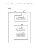 CONTROL DATA DRIVEN MODIFICATIONS AND GENERATION OF NEW SCHEMA DURING     RUNTIME OPERATIONS diagram and image