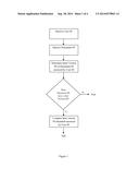 Method and System for Document Retrieval with Selective Document     Comparison diagram and image