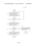 SYSTEM AND METHOD FOR FILE SHARING AND UPDATING diagram and image