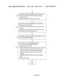 SYSTEM AND METHOD FOR FILE SHARING AND UPDATING diagram and image