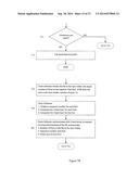 SYSTEM AND METHOD FOR FILE SHARING AND UPDATING diagram and image