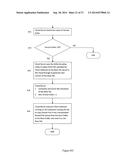 SYSTEM AND METHOD FOR FILE SHARING AND UPDATING diagram and image