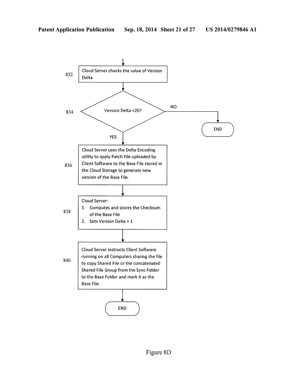 SYSTEM AND METHOD FOR FILE SHARING AND UPDATING - diagram, schematic, and image 22