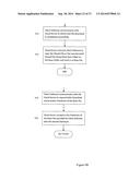 SYSTEM AND METHOD FOR FILE SHARING AND UPDATING diagram and image