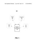 BIOMETRIC DATABASE COLLABORATOR diagram and image