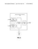 BIOMETRIC DATABASE COLLABORATOR diagram and image