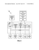 BIOMETRIC DATABASE COLLABORATOR diagram and image