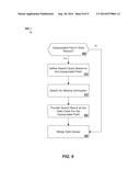 GENERATING DATA RECORDS BASED ON PARSING diagram and image