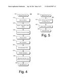 Transaction-Safe Fat File System Improvements diagram and image