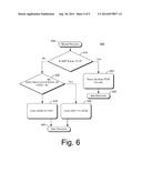 Transaction-Safe Fat File System Improvements diagram and image