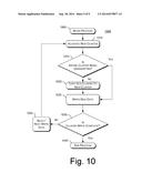 Transaction-Safe Fat File System Improvements diagram and image