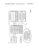 VIRTUAL STORAGE GATE SYSTEM diagram and image