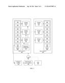 REPLICATION GROUP PARTITIONING diagram and image