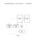 REPLICATION GROUP PARTITIONING diagram and image