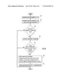 Reducing Reading Of Database Logs By Persisting Long-Running Transaction     Data diagram and image