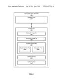 METHOD AND SYSTEM FOR GENERATING AND DEPLOYING CONTAINER TEMPLATES diagram and image