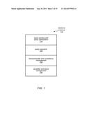 LOG RECORD MANAGEMENT diagram and image