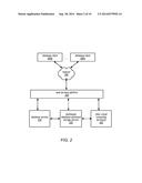 LOG RECORD MANAGEMENT diagram and image