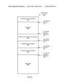 LOG RECORD MANAGEMENT diagram and image