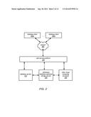 FAST CRASH RECOVERY FOR DISTRIBUTED DATABASE SYSTEMS diagram and image