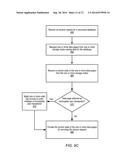 FAST CRASH RECOVERY FOR DISTRIBUTED DATABASE SYSTEMS diagram and image