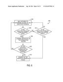 STRUCTURING DATA diagram and image