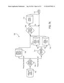 STRUCTURING DATA diagram and image