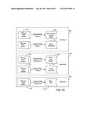 STRUCTURING DATA diagram and image