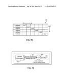 STRUCTURING DATA diagram and image